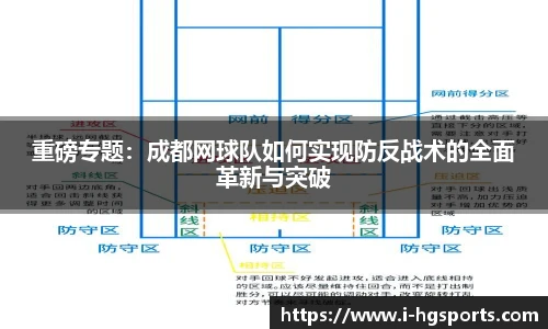 重磅专题：成都网球队如何实现防反战术的全面革新与突破