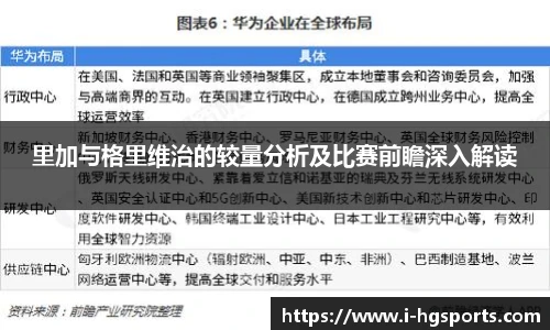 里加与格里维治的较量分析及比赛前瞻深入解读