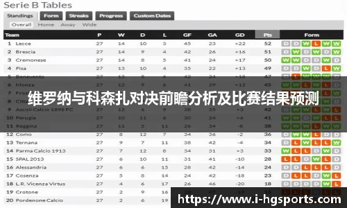 维罗纳与科森扎对决前瞻分析及比赛结果预测