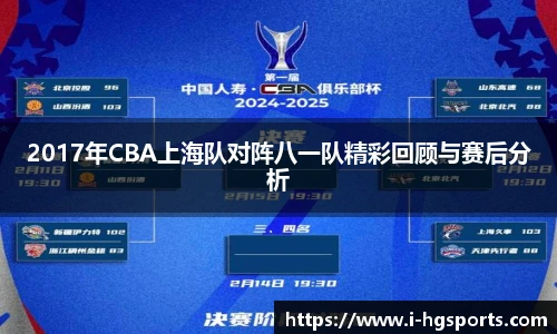 2017年CBA上海队对阵八一队精彩回顾与赛后分析
